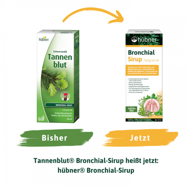 Produktbild 2